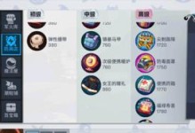 天穹船长最强出装攻略（掌握关键装备，打造无敌海上霸主）