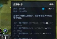 刀塔自走棋人物出装攻略（提升胜率，科学选择装备搭配！）