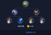 吕布最强出装攻略（张大仙教你一招制霸全场）
