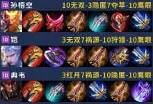 铠出装攻略大揭秘（以铠为主角，掌握打法技巧，战无不胜！）
