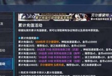 重装战姬：紧急任务刷新攻略