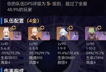 原神久岐忍邀约任务成就攻略（最全攻略带你轻松完成久岐忍邀约成就）