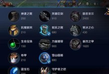 大仙打野出装攻略（揭秘大仙打野的强势出装，助你登顶战场！）