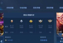 巅峰赛韩信带队出装攻略（精通出装，助你登上巅峰！）