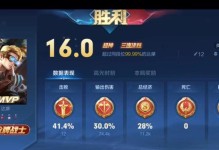 达摩（深入了解达摩的最佳出装和铭文选择）