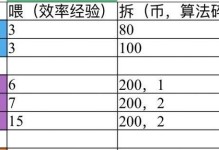 玩转少前云图计划，赫波算法搭配作业（以游戏为主的多功能学习工具，提升程序设计水平）