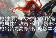 大树辅助出装加点攻略大全（揭秘大树辅助的最佳装备与技能加点）
