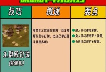 《饥荒新家手游攻略大揭秘》（玩转饥荒新家手游，尽在这份攻略！）