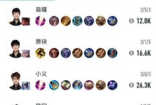 《卡牌路人局出装攻略最新》（让你成为卡牌路人局的王者！）