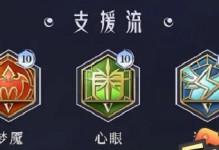 男友必备最强出装铭文攻略（带你玩转游戏，成就最强男友）