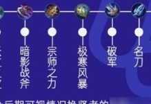 英雄出装攻略（提升你的游戏技巧，成为无敌的英雄！）