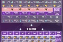 原神后续出装攻略最新（深入分析原神后续版本的装备选择，助你称霸龙脊雪山！）