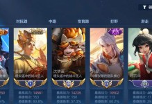 金蝉装备及打法攻略（提升游戏实力的关键装备及策略分享）