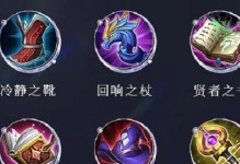 懒人出装铭文攻略（轻松上分，懒人也能成为王者！）