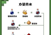 完美手游炼药大全攻略（掌握炼药之道，成就药王归来）