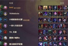 《圣火骑士出装攻略大全》（完美战无不胜，征战竞技场指南）