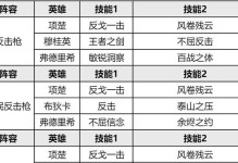 重返帝国攻略（重返帝国攻略，项楚技能全面解析！）