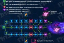 天降传手游攻略（掌握关键技巧，战胜所有挑战！）
