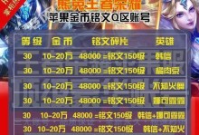 王者荣耀哪吒出装铭文攻略（王者荣耀哪吒出装搭配和铭文选择详解）