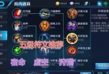 王者荣耀英雄出装攻略——打造无敌装备，征战传奇战场（为你的英雄选择最佳装备，决胜之道揭秘）