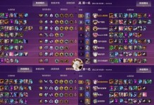 大乱斗常规出装攻略最新（大乱斗出装攻略，了解最新潮流，制霸战场！）