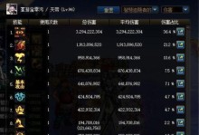 掌握DNF女鬼剑攻略的关键技巧（以DNFNPC攻略为主题的女鬼剑攻略指南）
