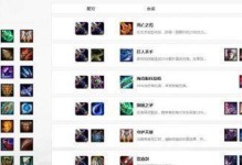 宝石骑士出装攻略大全（详解宝石骑士的最佳装备搭配及使用技巧）