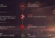 《战士无尽出装攻略大全》（战士无尽出装怎么选？最全攻略帮你破解秘籍！）