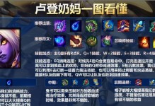 手游软辅出装攻略（从装备选择到技巧运用，助你战胜对手！）