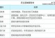 大话2宝宝技能攻略（打造强力宝宝阵容，成就无敌战斗！）