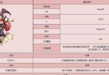《世界弹射物语》游戏“超火”水队阵容详解（打造最强水属性阵容，助你在游戏中无往不胜）