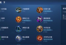 一：进攻铭文的重要性——提高输出能力