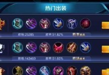 张大仙打野出装攻略最新分享（打造无敌打野，享受胜利的快感！）