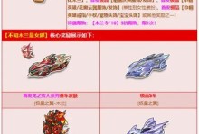 学长木兰全新出装攻略（学习如何选择合适的装备，让你的学长木兰更加强大）
