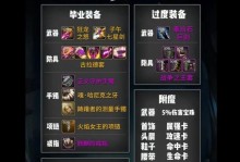 《以勇敢的心手游装备攻略》（一步步带你成为无敌战士，掌握最强装备！）