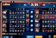 韩信铭文出装攻略（铭文、装备、皮肤一览，让你的韩信更帅气、更有攻击力！）