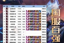 新版本最强韩信出装攻略-征战赛季的绝世谋士（无敌韩信！全方位剖析新版本必备出装及玩法）