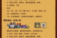 不思议迷宫低语之森速刷阵容组合（探索迷宫轻松刷，快速提升实力）