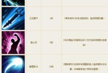 《倩女幽魂手游攻略大全》（全面解析倩女幽魂手游的玩法技巧与攻略分享）