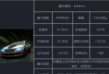 《天天飞车手游攻略大全》（解锁全新赛车、技巧秘籍与高分攻略！）