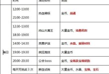 《深入解析暗黑复古手游攻略》（探索最有效的游戏技巧与策略，让你成为顶级玩家）