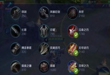 王者荣耀远程英雄出装攻略（高效远程英雄出装搭配，助你登顶巅峰战场）