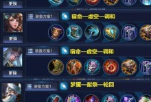 墨子闪现守家铭文出装攻略（夏至之日，墨子闪现守卫家园的必杀奥义）