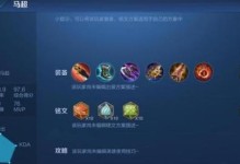 马超（铭文出装攻略，助你驰骋沙场）