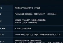 《征服信长13的终极攻略》（一网打尽信长13的策略与技巧，助你成为真正的战国大师！）