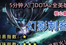 幻刺在Dota中的出装攻略（打造无敌幻刺，全方位解析幻刺的最佳装备选择）