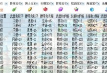 热血手游宝石攻略（掌握宝石镶嵌技巧，成为顶尖玩家）