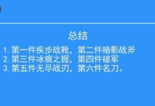 《兰陵王国服出装思路攻略》（玩转兰陵王，打造无敌装备！）