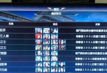 《手游无双传说攻略大全》（无双传说攻略技巧、角色解析、装备升级一网打尽）