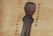楚王攻略（强力控制，无往而不利！）